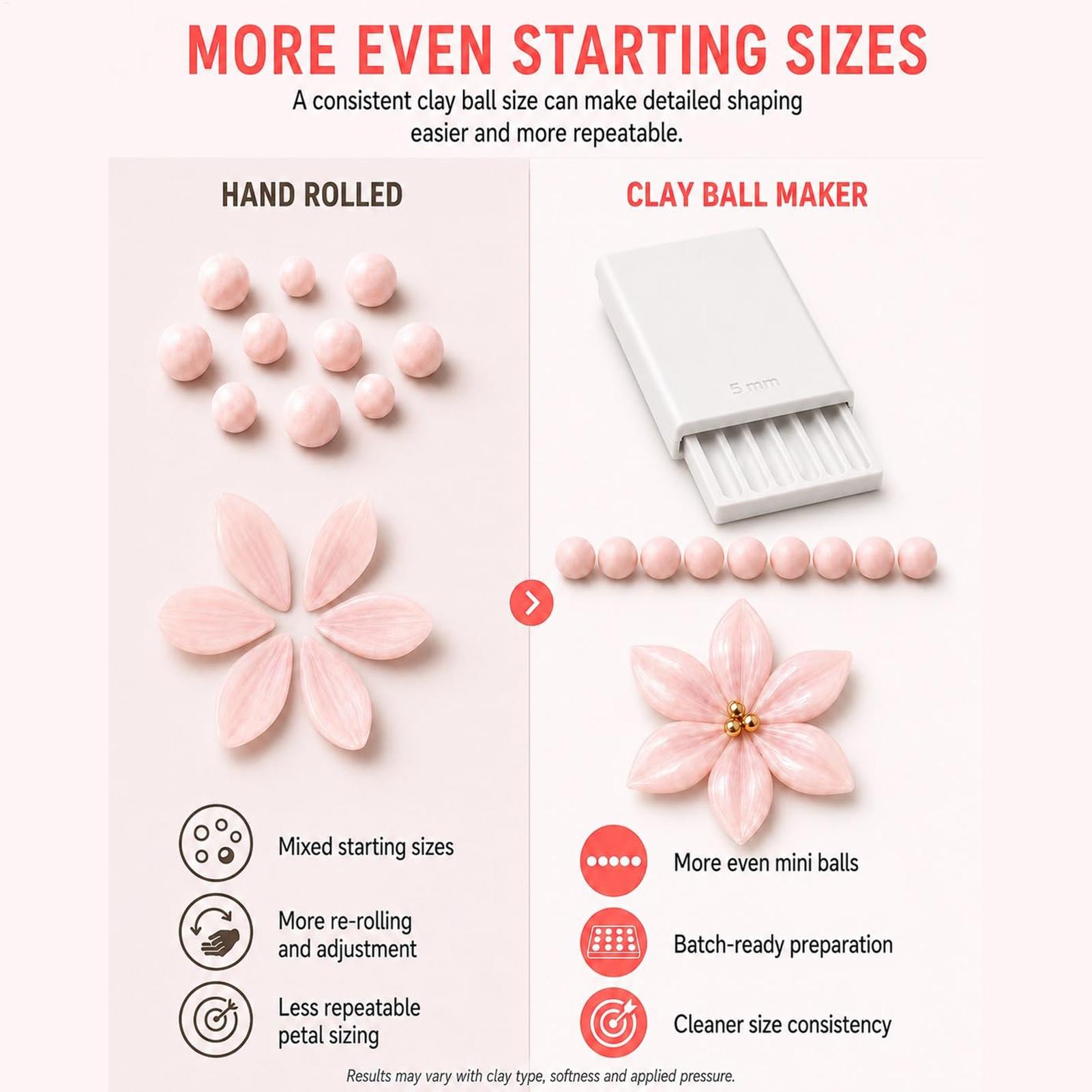 DIY 2mm 3mm 4mm 5mm Jewelry Ma - Jewelry Making Workshop recension och pris